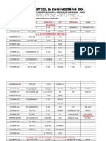 Comparrission Chart