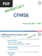 CFM Leap Market