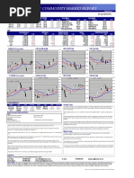 Daily Commodity Market Report: NYMEX WTI (Front Month) Lme Aluminum (3M) Lme Copper (3M) Lme Lead (3M)