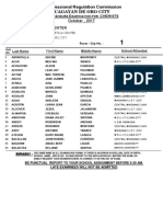 RA CHEMIST CDO Oct2017 PDF