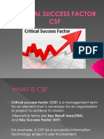 CSF