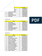 Alumni PMKKMK Geologi Unpad (2009-2012)