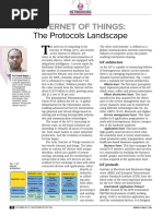 Protocols Landscape