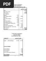 Latif Khan, Architect Income Statement For The Period Ended March 31, 2012