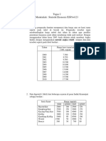 Tugas 2 Statistik Ekonomi (ESPA4123)