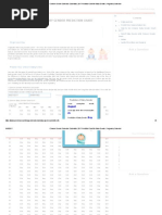 Chinese Gender Calendar - Calculator, 2017 Predictor Chart For Baby Gender, Pregnancy Calendar