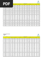 Chadstone Cikarang Pricelist Marketing 08128915796