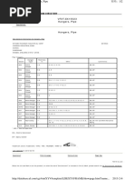 UL Certification For Pipe Hangers