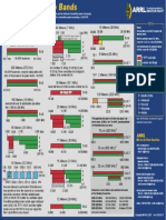 Band Chart Sept 2017-8-5 X 11 Color