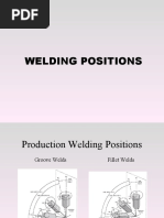 Welding Positions