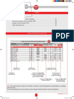 Catalogo de Bujias NGK Chile 2014