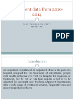 Outpatient Data From 2010-2014: Pantiwilasadr. Cipto Hospital