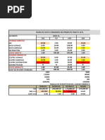 Correction Cas Soca