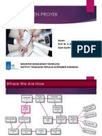 Manajemen Proyek: Dosen: Prof. Dr. Ir. Budi Santosa, MSC Dyah Santhi Dewi, ST - Meng SC, PHD