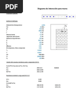 Diagrama de Interaccion Muro en Mamposteria Reforzada Ultimo