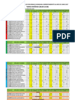 Rol de Servicio Mes de Junio