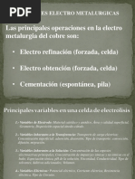 ELECTROMETALURGIA Procesos Forzados