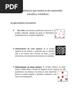 Arreglos Atómicos, Ciencia de Materiales