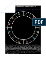 Semnificaţia Planetelor Aflate La Ascendent