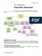 Sistema Financeiro Nacional Apostila