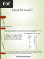 Composit Ac I On