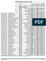 Midweek Megabetplus Regular Coupon: Friday, 13 October, 2017