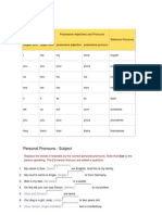 Personal Pronouns - Subject