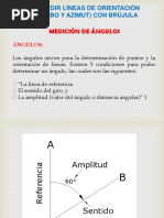 Medicion de Angulos Con Brujula