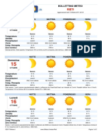 Meteo Rieti