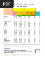 Practicas Excel Avanzado