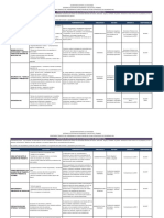 Plan Capacitacion Pesv