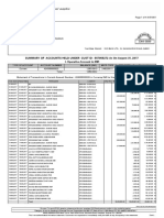 Summary of Accounts Held Under Cust Id: 557055272 As On August 31, 2017