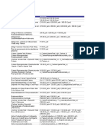 Formulas Indicadores Finan