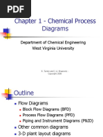 Chapter 1 - Chemical Process Diagrams: Department of Chemical Engineering West Virginia University