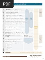 Doctor of Business Administration (DBA) : Course Title