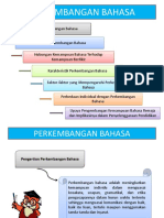 Perkembangan Bahasa