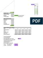 Variable Costs R/tonne