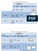 Propuesta de Programa de Necesidades Del Centro Cultural Distrital Clemen Modificado 29-09-1