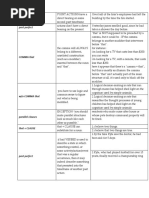 Ron's SC Notes Compiled by Rakib