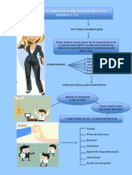 Infografia Gestion de TH