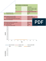 Control de Inventarios Con Demanda Deterministica 1 Excel