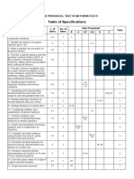 Table of Specifications: Second Periodical Test in Mathematics Iv