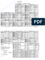 Mateco1 Lbyeco1: de La Salle University School of Economics Course Checklist