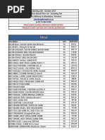 Pricelist Cater King October 3 2017