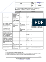 10 - Succursales Ou Agences de Sociétés Commerciales Dont Le Siège Social Est Au Maroc