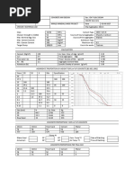 C40 Concrete Mix Design