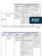 Ast T-Set 018 Cambio de Transformador de Potencia Por Otro de Diferentes Características Tecnicas