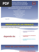 Practica 2: Determinación in Vitro de La Permeación Gastroduodenal Del Salicilato de Sodio en Rata