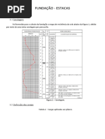 Memória de Cálculo - Fundação em Estacas - Pedro Ivo, Nazareno e Caroline