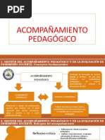 Stión Del Acompañamiento Pedagógico y Evaluación de Desempeño Docente